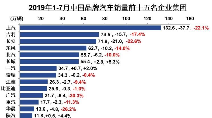  奔驰,奔驰C级,奔驰E级 插电混动,迈巴赫GLS,威霆,奔驰V级,奔驰G级 AMG,奔驰GLC轿跑,奔驰CLA级,奔驰E级(进口),奔驰GLA,奔驰GLS,奔驰G级,奔驰C级(进口),奔驰GLE,奔驰GLB,奔驰A级,奔驰GLC,迈巴赫S级,奔驰S级,奔驰E级,smart,smart精灵#1(海外),smart精灵#3,smart精灵#1,比亚迪,比亚迪V3,比亚迪e6,比亚迪e3,比亚迪D1,元新能源,比亚迪e9,宋MAX新能源,元Pro,比亚迪e2,驱逐舰05,海鸥,护卫舰07,海豹,元PLUS,海豚,唐新能源,宋Pro新能源,汉,宋PLUS新能源,秦PLUS新能源,吉利汽车,星越L,嘉际PHEV,帝豪EV,星越S,星越L 增程电动版,博瑞,帝豪S,嘉际,帝豪L Hi·P,豪越,远景X6,吉利ICON,博越,缤瑞,豪越L,熊猫mini,缤越,博越L,星瑞,帝豪,江淮,骏铃V5,帅铃Q3,康铃J3,江淮T8,星锐,江淮T6,悍途,骏铃V3,恺达X5献礼版,江淮iEVA50,恺达X5,骏铃V6,江淮iEV7,骏铃E3,康铃H3,帅铃Q6,康铃J5,骏铃V8,恺达X6,帅铃Q5,宝马,宝马5系,宝马6系GT,宝马X3(进口),宝马iX3,宝马X4,宝马Z4,宝马5系 插电混动,宝马X2,宝马X6,宝马X7,宝马i3,宝马4系,宝马5系(进口),宝马2系,宝马1系,宝马7系,宝马X3,宝马X5,宝马X1,宝马3系,一汽,森雅R8,一汽蓝舰H6,森雅鸿雁,东风,猛士MS600,锐骐6 EV,俊风E11K,锐骐,锐骐6,锐骐7,帕拉索,猛士M50,奇瑞,艾瑞泽5,瑞虎3x,瑞虎8 PLUS,瑞虎7 PLUS,瑞虎8 PRO,瑞虎8,瑞虎8 PRO DP-i,瑞虎7 PLUS新能源,艾瑞泽GX,艾瑞泽5 GT,瑞虎8 PLUS鲲鹏e+,瑞虎3,欧萌达,瑞虎5x,艾瑞泽5 PLUS,瑞虎9,瑞虎7,艾瑞泽8,长城,风骏7 EV,炮EV,风骏7,风骏5,山海炮,金刚炮,炮,众泰,众泰T300 EV,众泰T300,长安,奔奔E-Star, 长安CS75PLUS 智电iDD,悦翔,长安UNI-K 智电iDD,锐程CC,览拓者,锐程PLUS,长安UNI-V 智电iDD,长安Lumin,长安CS75,长安UNI-K,长安CS95,长安CS15,长安CS35PLUS,长安CS55PLUS,长安UNI-T,逸动,逸达,长安CS75PLUS,长安UNI-V,马自达,马自达CX-8,马自达MX-30 纯电版,马自达CX-30(海外),马自达MX-5,马自达CX-30 EV,马自达CX-50(海外),马自达CX-30,马自达CX-4,马自达CX-50,阿特兹,马自达CX-5,马自达3 昂克赛拉
