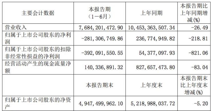  东风风光,风光580