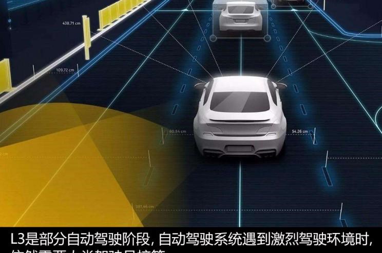  路虎,发现,奥迪,奥迪A8