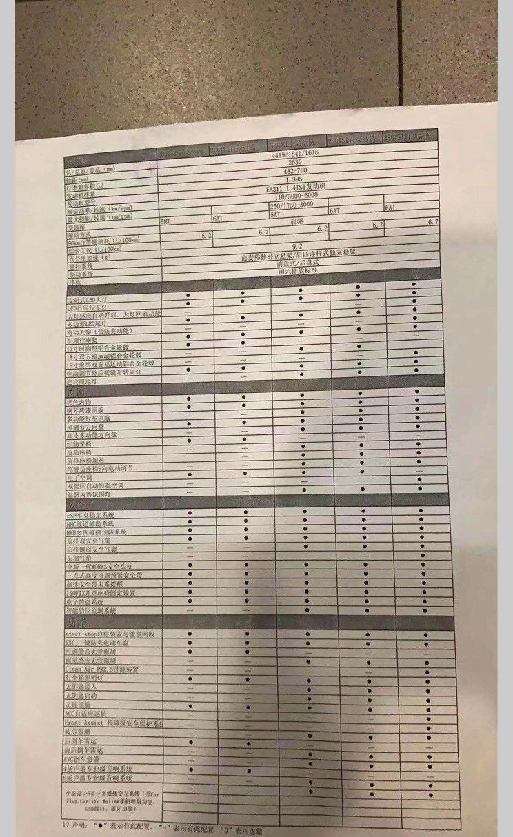  捷达,捷达VS5