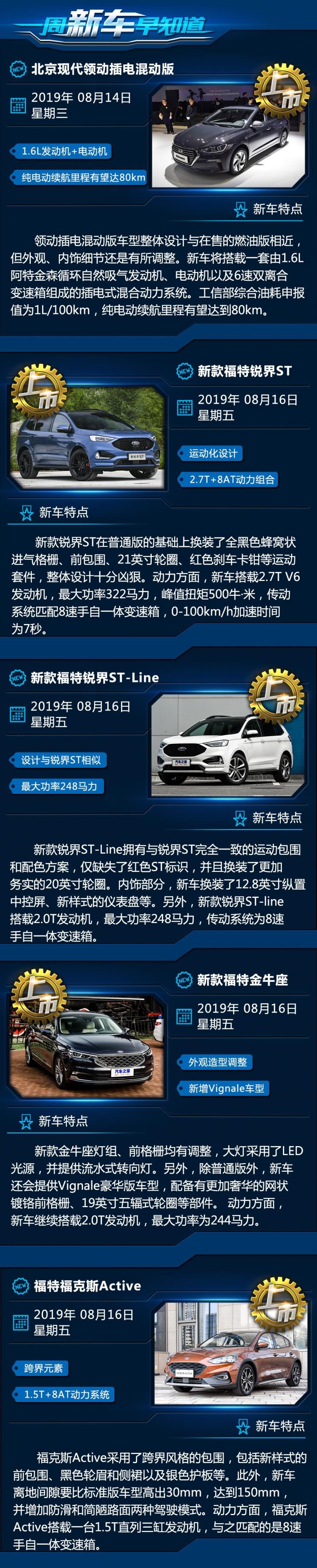  福特,锐界,福克斯