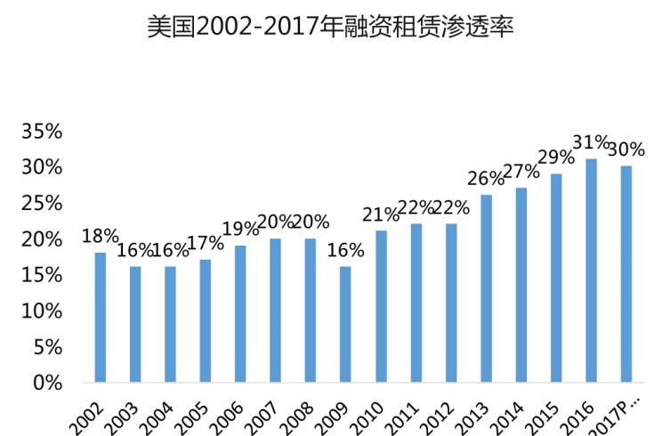  奔驰,奔驰C级,奔驰E级 插电混动,迈巴赫GLS,威霆,奔驰V级,奔驰G级 AMG,奔驰GLC轿跑,奔驰CLA级,奔驰E级(进口),奔驰GLA,奔驰GLS,奔驰G级,奔驰C级(进口),奔驰GLE,奔驰GLB,奔驰A级,奔驰GLC,迈巴赫S级,奔驰S级,奔驰E级,神州,DST神州5号,航天金龙,理念,广汽本田VE-1