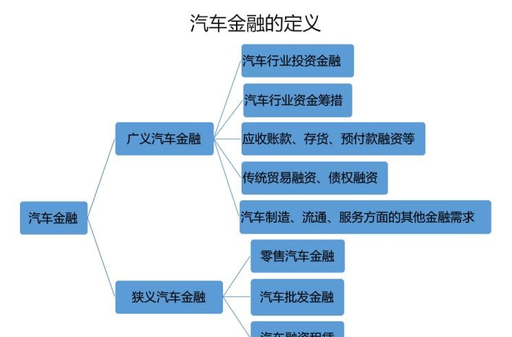  奔驰,奔驰C级,奔驰E级 插电混动,迈巴赫GLS,威霆,奔驰V级,奔驰G级 AMG,奔驰GLC轿跑,奔驰CLA级,奔驰E级(进口),奔驰GLA,奔驰GLS,奔驰G级,奔驰C级(进口),奔驰GLE,奔驰GLB,奔驰A级,奔驰GLC,迈巴赫S级,奔驰S级,奔驰E级,神州,DST神州5号,航天金龙,理念,广汽本田VE-1