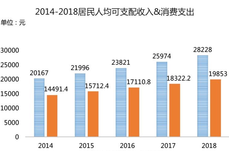  奔驰,奔驰C级,奔驰E级 插电混动,迈巴赫GLS,威霆,奔驰V级,奔驰G级 AMG,奔驰GLC轿跑,奔驰CLA级,奔驰E级(进口),奔驰GLA,奔驰GLS,奔驰G级,奔驰C级(进口),奔驰GLE,奔驰GLB,奔驰A级,奔驰GLC,迈巴赫S级,奔驰S级,奔驰E级,神州,DST神州5号,航天金龙,理念,广汽本田VE-1