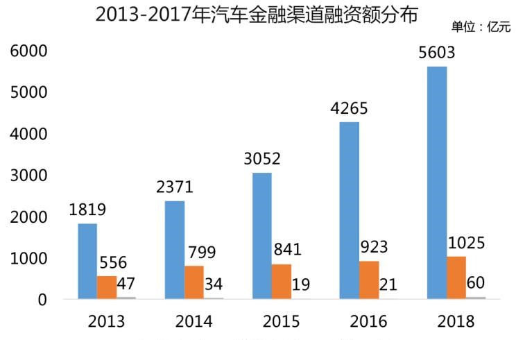  奔驰,奔驰C级,奔驰E级 插电混动,迈巴赫GLS,威霆,奔驰V级,奔驰G级 AMG,奔驰GLC轿跑,奔驰CLA级,奔驰E级(进口),奔驰GLA,奔驰GLS,奔驰G级,奔驰C级(进口),奔驰GLE,奔驰GLB,奔驰A级,奔驰GLC,迈巴赫S级,奔驰S级,奔驰E级,神州,DST神州5号,航天金龙,理念,广汽本田VE-1