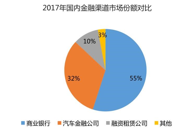  奔驰,奔驰C级,奔驰E级 插电混动,迈巴赫GLS,威霆,奔驰V级,奔驰G级 AMG,奔驰GLC轿跑,奔驰CLA级,奔驰E级(进口),奔驰GLA,奔驰GLS,奔驰G级,奔驰C级(进口),奔驰GLE,奔驰GLB,奔驰A级,奔驰GLC,迈巴赫S级,奔驰S级,奔驰E级,神州,DST神州5号,航天金龙,理念,广汽本田VE-1