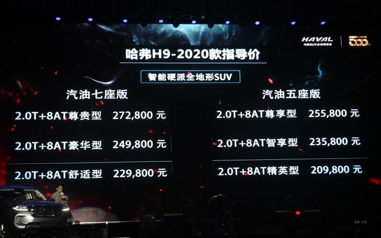  日产,纳瓦拉,长城,炮,荣威,荣威RX8,途达,哈弗,哈弗H9