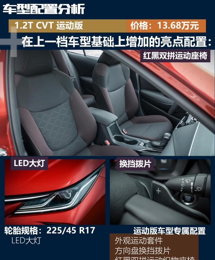  路虎,发现,丰田,雷凌,卡罗拉