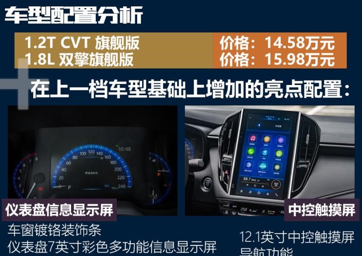  路虎,发现,丰田,雷凌,卡罗拉