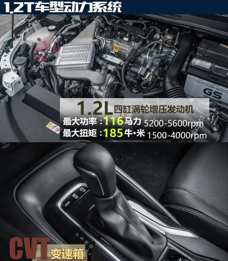 路虎,发现,丰田,雷凌,卡罗拉