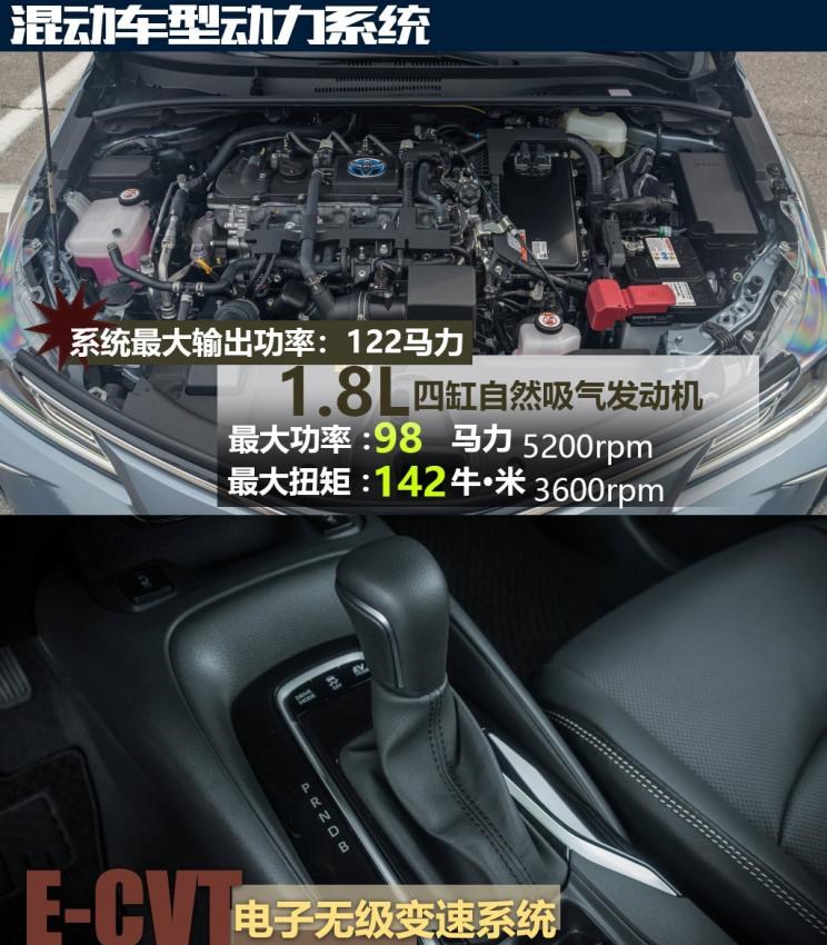  路虎,发现,丰田,雷凌,卡罗拉