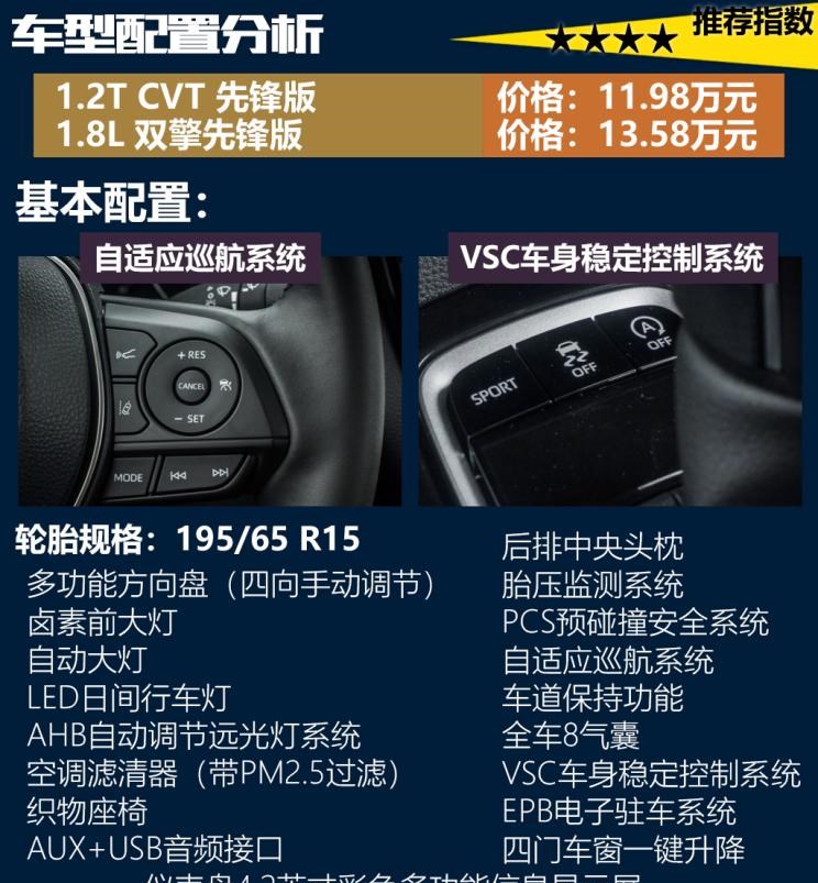  路虎,发现,丰田,雷凌,卡罗拉