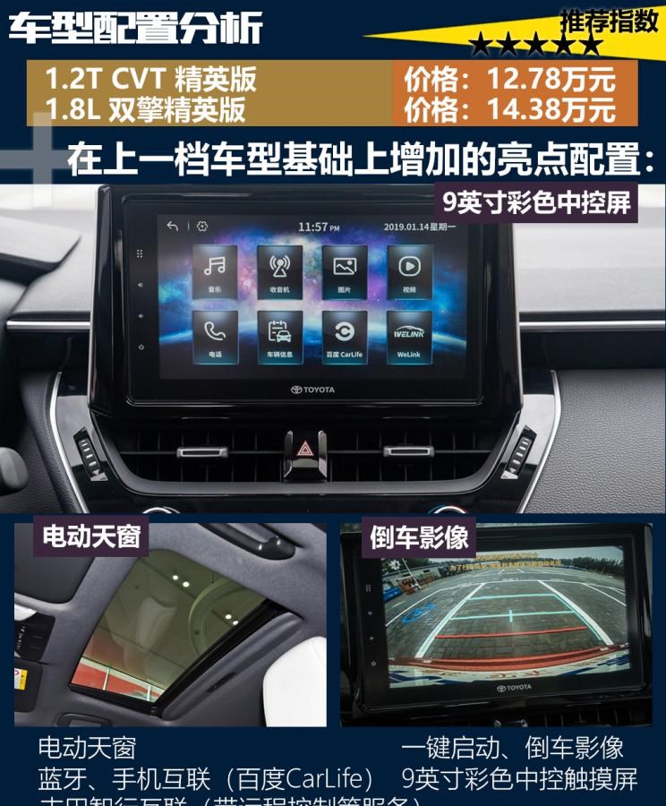  路虎,发现,丰田,雷凌,卡罗拉