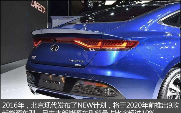  现代,现代ix35,索纳塔,伊兰特