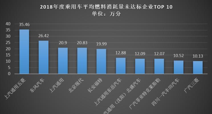  现代,现代ix35,索纳塔,伊兰特
