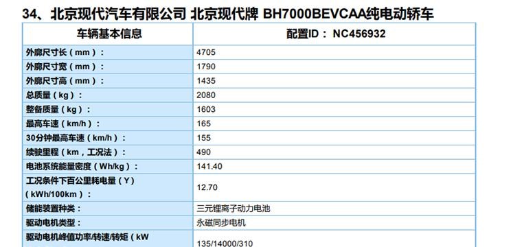  现代,伊兰特,创虎,泓图,伊兰特(进口),盛图,IONIQ(艾尼氪)6,Nexo,MUFASA,名图 纯电动,现代ix25,悦纳,名图,帕里斯帝,索纳塔,库斯途,胜达,悦动,现代ix35,LAFESTA 菲斯塔,途胜,北京,北京BJ40,北京F40,北京BJ30,北京BJ90,北京BJ80,北京BJ60