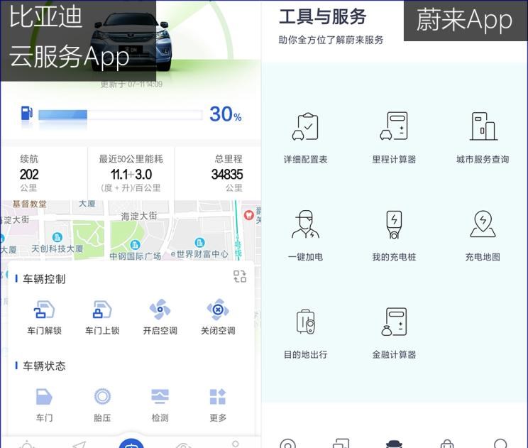  路虎,发现