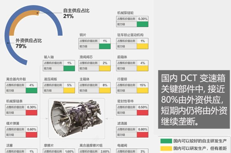  吉利汽车,星越L,嘉际PHEV,帝豪EV,星越S,星越L 增程电动版,博瑞,帝豪S,嘉际,帝豪L Hi·P,豪越,远景X6,吉利ICON,博越,缤瑞,豪越L,熊猫mini,缤越,博越L,星瑞,帝豪,一汽,森雅R8,一汽蓝舰H6,森雅鸿雁,东风,猛士MS600,锐骐6 EV,俊风E11K,锐骐,锐骐6,锐骐7,帕拉索,猛士M50,北京,北京BJ40,北京F40,北京BJ30,北京BJ90,北京BJ80,北京BJ60,奇瑞,艾瑞泽5,瑞虎3x,瑞虎8 PLUS,瑞虎7 PLUS,瑞虎8 PRO,瑞虎8,瑞虎8 PRO DP-i,瑞虎7 PLUS新能源,艾瑞泽GX,艾瑞泽5 GT,瑞虎8 PLUS鲲鹏e+,瑞虎3,欧萌达,瑞虎5x,艾瑞泽5 PLUS,瑞虎9,瑞虎7,艾瑞泽8,长城,风骏7 EV,炮EV,风骏7,风骏5,山海炮,金刚炮,炮,丰田,卡罗拉锐放,威兰达,锋兰达,RAV4荣放,汉兰达,卡罗拉,凯美瑞,亚洲狮,一汽丰田bZ3,红杉,丰田C-HR,皇冠,埃尔法,广汽丰田bZ4X,YARiS L 致炫,赛那,皇冠陆放,雷凌,威驰,亚洲龙,长安,奔奔E-Star, 长安CS75PLUS 智电iDD,悦翔,长安UNI-K 智电iDD,锐程CC,览拓者,锐程PLUS,长安UNI-V 智电iDD,长安Lumin,长安CS75,长安UNI-K,长安CS95,长安CS15,长安CS35PLUS,长安CS55PLUS,长安UNI-T,逸动,逸达,长安CS75PLUS,长安UNI-V