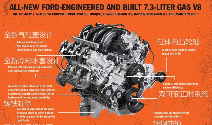 福特,撼路者,Mustang,锐界,领裕,Bronco Sport,福特电马,新世代全顺,EVOS,Bronco,途睿欧,领界,全顺,福睿斯,福特F-150,锐际,领睿,锐界L,福克斯,探险者,蒙迪欧