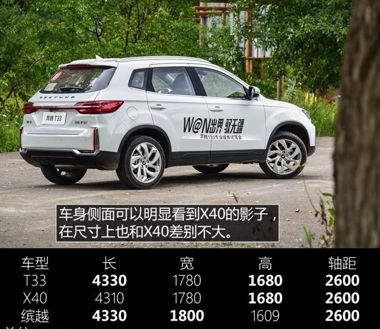  奔腾,奔腾T77,宝骏,宝骏510,吉利汽车,缤越,奇瑞,瑞虎3
