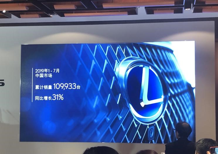 雷克萨斯,雷克萨斯LX,雷克萨斯RX,雷克萨斯ES,雷克萨斯LS