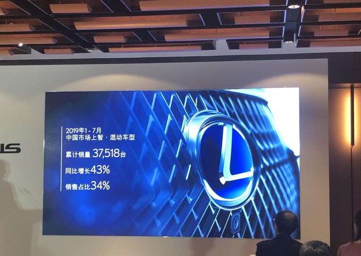  雷克萨斯,雷克萨斯LX,雷克萨斯RX,雷克萨斯ES,雷克萨斯LS
