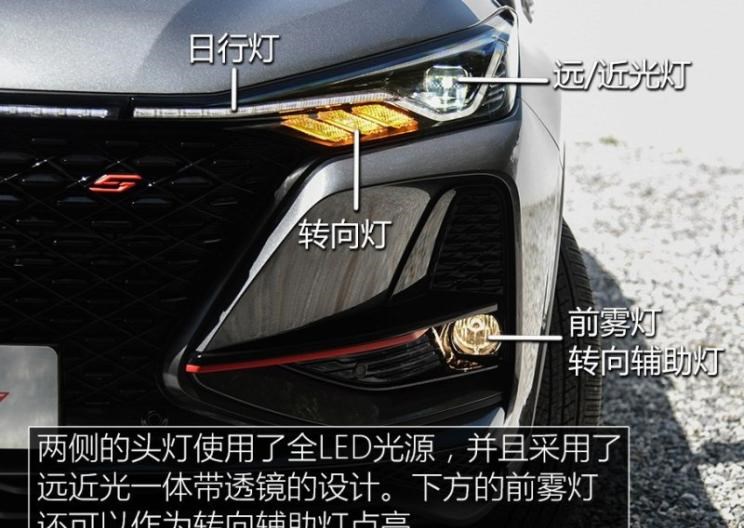  荣威,鲸,长安,长安CS75,领克,领克01