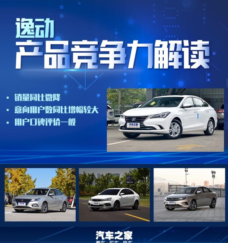  吉利汽车,帝豪,荣威,荣威i5,长安,逸动