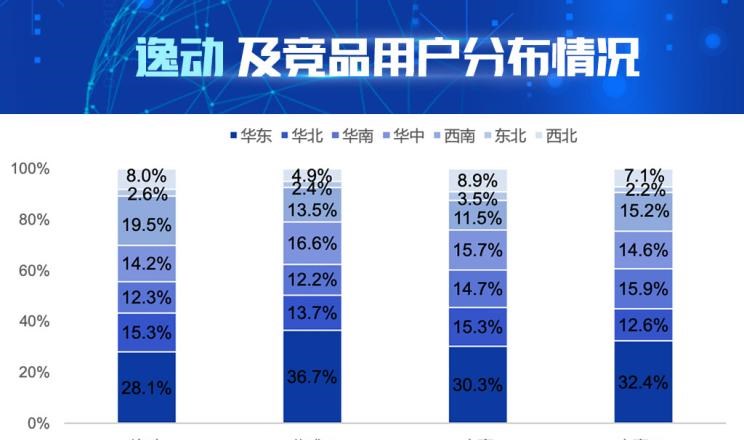  吉利汽车,帝豪,荣威,荣威i5,长安,逸动