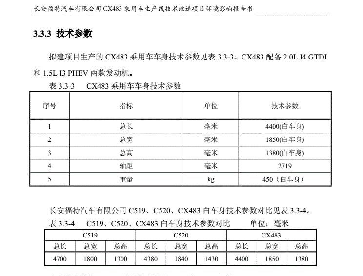  林肯,飞行家