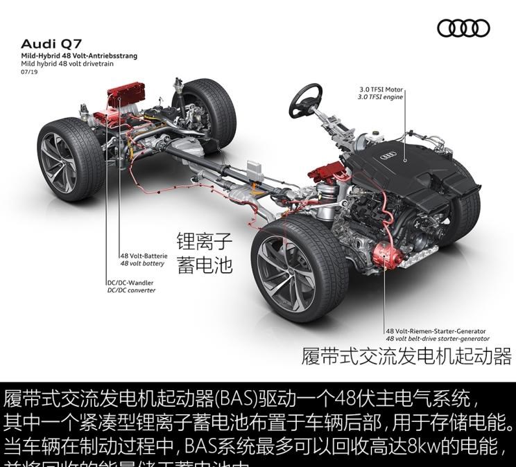  奥迪,奥迪Q7,奥迪A8
