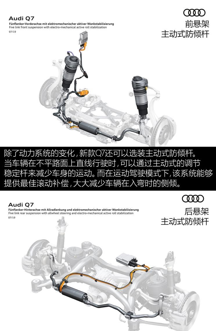  奥迪,奥迪Q7,奥迪A8