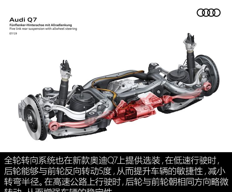  奥迪,奥迪Q7,奥迪A8