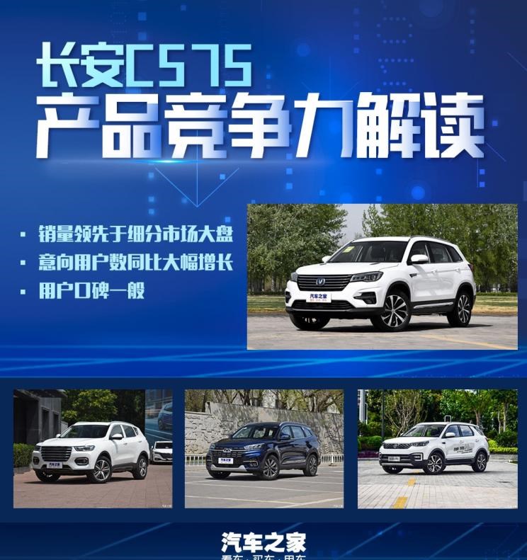  长安,长安CS75,哈弗,哈弗H6,奇瑞,瑞虎8