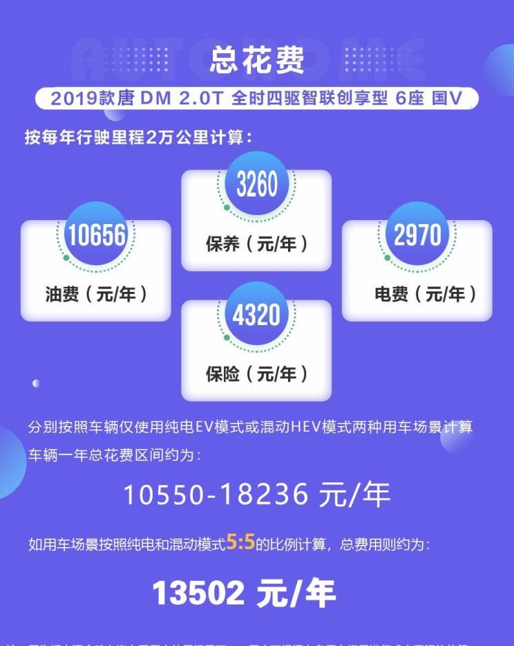  比亚迪,比亚迪V3,比亚迪e6,比亚迪e3,比亚迪D1,元新能源,比亚迪e9,宋MAX新能源,元Pro,比亚迪e2,驱逐舰05,海鸥,护卫舰07,海豹,元PLUS,海豚,唐新能源,宋Pro新能源,汉,宋PLUS新能源,秦PLUS新能源