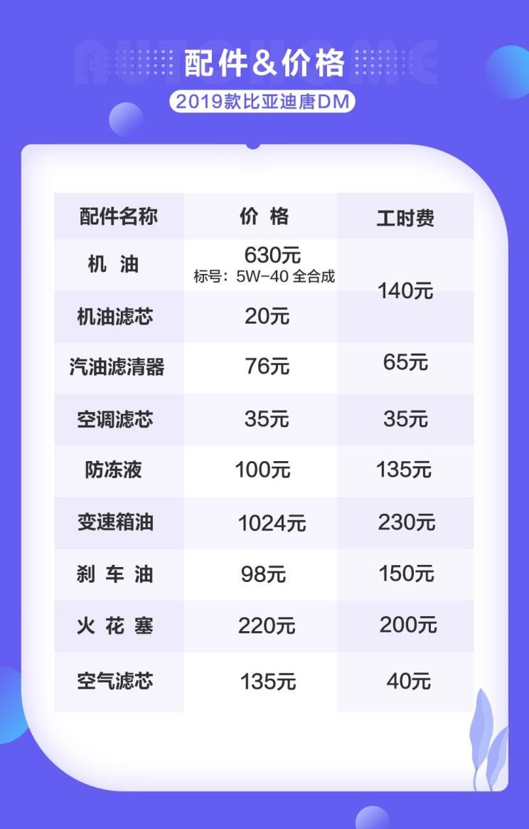  比亚迪,比亚迪V3,比亚迪e6,比亚迪e3,比亚迪D1,元新能源,比亚迪e9,宋MAX新能源,元Pro,比亚迪e2,驱逐舰05,海鸥,护卫舰07,海豹,元PLUS,海豚,唐新能源,宋Pro新能源,汉,宋PLUS新能源,秦PLUS新能源