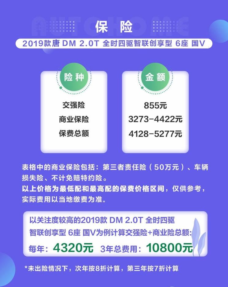  比亚迪,比亚迪V3,比亚迪e6,比亚迪e3,比亚迪D1,元新能源,比亚迪e9,宋MAX新能源,元Pro,比亚迪e2,驱逐舰05,海鸥,护卫舰07,海豹,元PLUS,海豚,唐新能源,宋Pro新能源,汉,宋PLUS新能源,秦PLUS新能源
