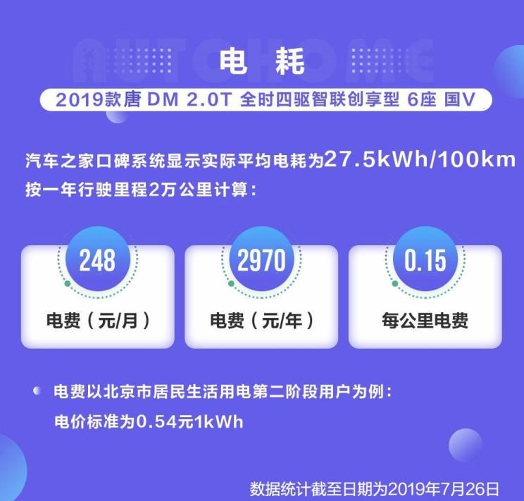  比亚迪,比亚迪V3,比亚迪e6,比亚迪e3,比亚迪D1,元新能源,比亚迪e9,宋MAX新能源,元Pro,比亚迪e2,驱逐舰05,海鸥,护卫舰07,海豹,元PLUS,海豚,唐新能源,宋Pro新能源,汉,宋PLUS新能源,秦PLUS新能源