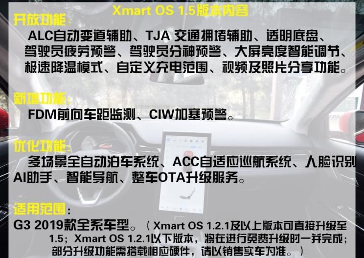  小鹏,小鹏G3