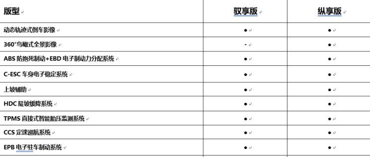  奇瑞,瑞虎3x,艾瑞泽5,奇瑞新能源,小蚂蚁,瑞虎3
