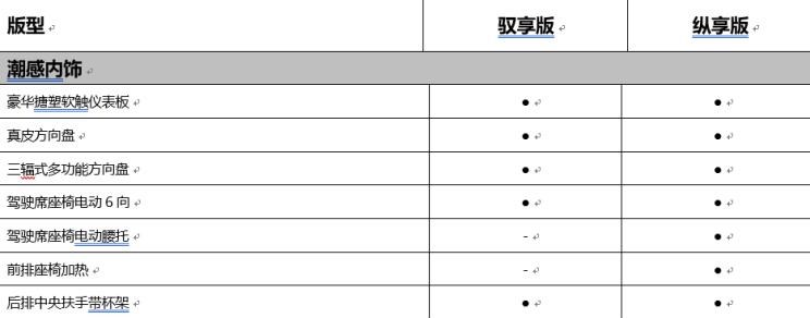  奇瑞,瑞虎3x,艾瑞泽5,奇瑞新能源,小蚂蚁,瑞虎3