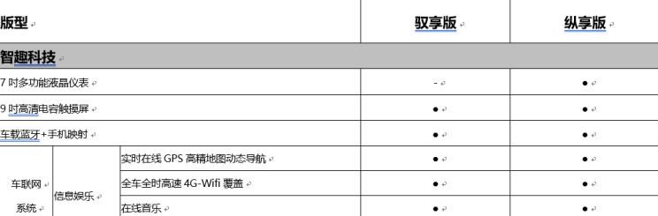  奇瑞,瑞虎3x,艾瑞泽5,奇瑞新能源,小蚂蚁,瑞虎3