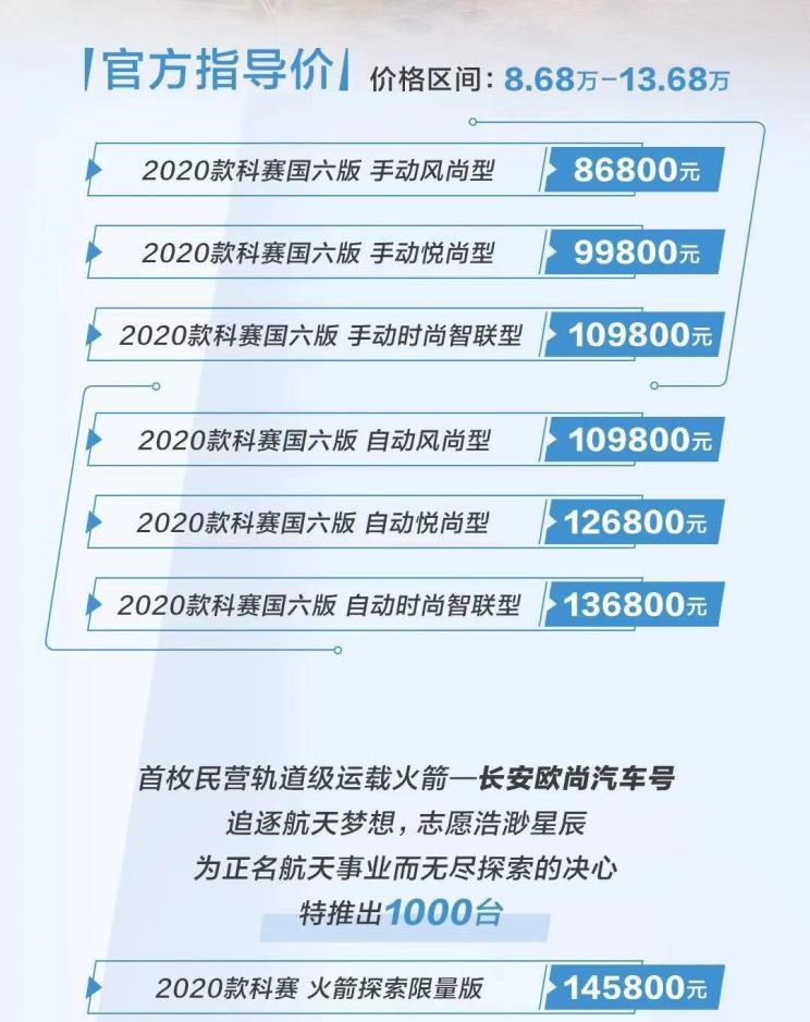  荣威,鲸,捷途,捷途X70,东风风行,风行T5,SWM斯威汽车,SWM斯威X7,东风风光,风光580,捷途X90,奇瑞,瑞虎8