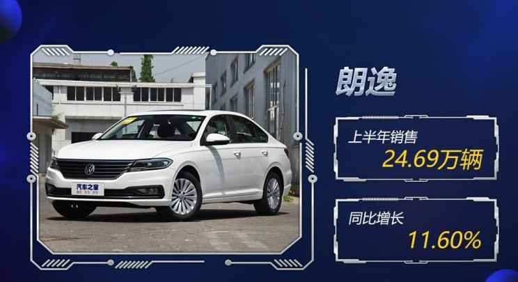  大众,朗逸,帕萨特,速腾,宝来,途岳,桑塔纳,途观L,高尔夫,迈腾,途昂