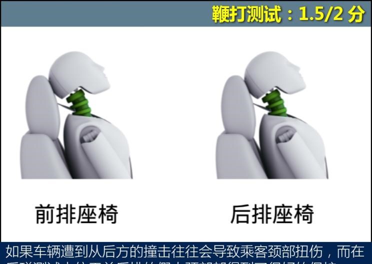  奔驰,奔驰C级,奔驰E级 插电混动,迈巴赫GLS,威霆,奔驰V级,奔驰G级 AMG,奔驰GLC轿跑,奔驰CLA级,奔驰E级(进口),奔驰GLA,奔驰GLS,奔驰G级,奔驰C级(进口),奔驰GLE,奔驰GLB,奔驰A级,奔驰GLC,迈巴赫S级,奔驰S级,奔驰E级