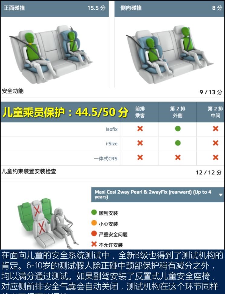 奔驰,奔驰C级,奔驰E级 插电混动,迈巴赫GLS,威霆,奔驰V级,奔驰G级 AMG,奔驰GLC轿跑,奔驰CLA级,奔驰E级(进口),奔驰GLA,奔驰GLS,奔驰G级,奔驰C级(进口),奔驰GLE,奔驰GLB,奔驰A级,奔驰GLC,迈巴赫S级,奔驰S级,奔驰E级