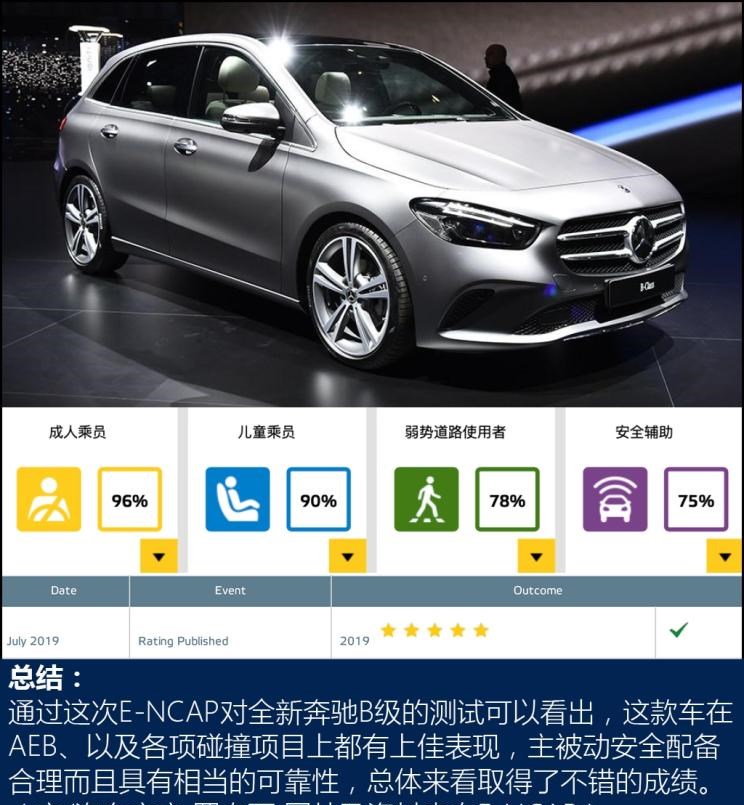  奔驰,奔驰C级,奔驰E级 插电混动,迈巴赫GLS,威霆,奔驰V级,奔驰G级 AMG,奔驰GLC轿跑,奔驰CLA级,奔驰E级(进口),奔驰GLA,奔驰GLS,奔驰G级,奔驰C级(进口),奔驰GLE,奔驰GLB,奔驰A级,奔驰GLC,迈巴赫S级,奔驰S级,奔驰E级