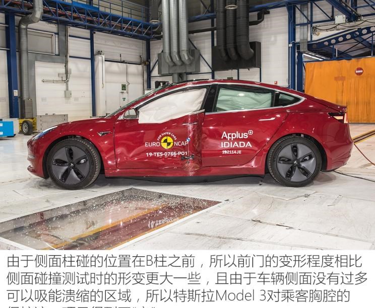  特斯拉,Model 3,Model X,Model S