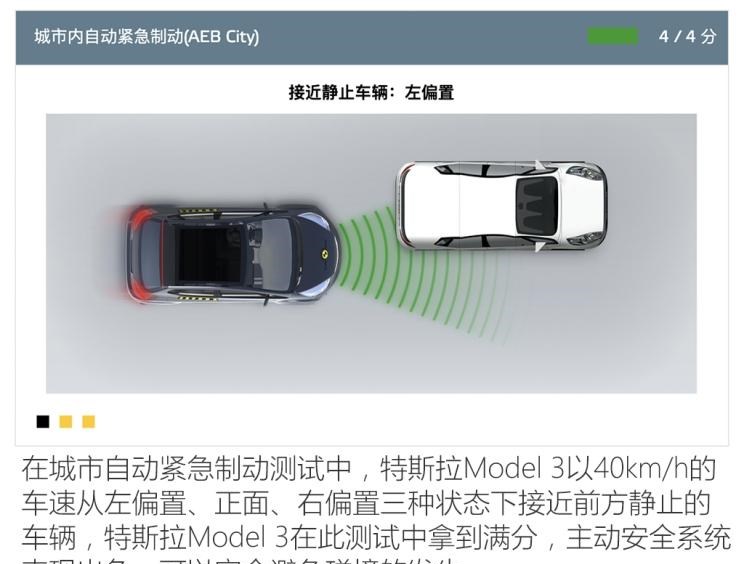 特斯拉,Model 3,Model X,Model S