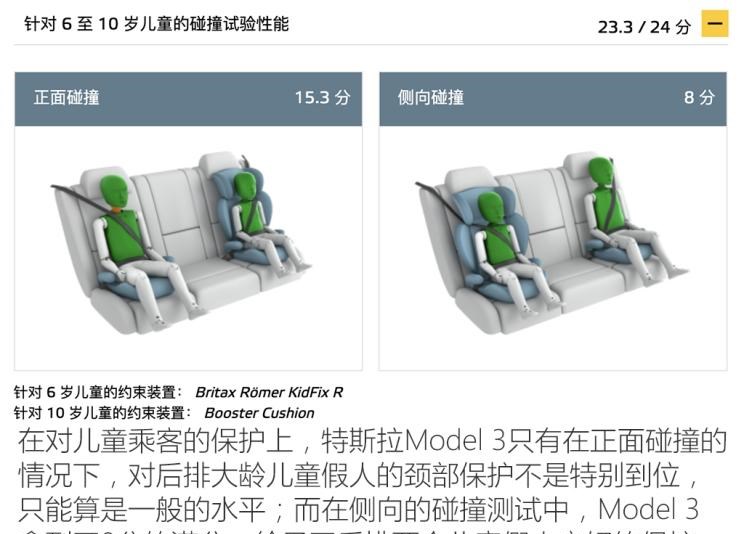  特斯拉,Model 3,Model X,Model S